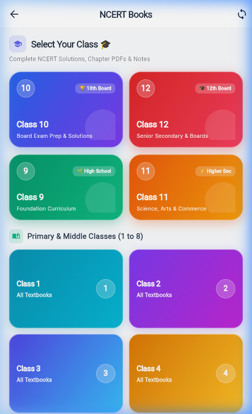 NCERT Class Selection