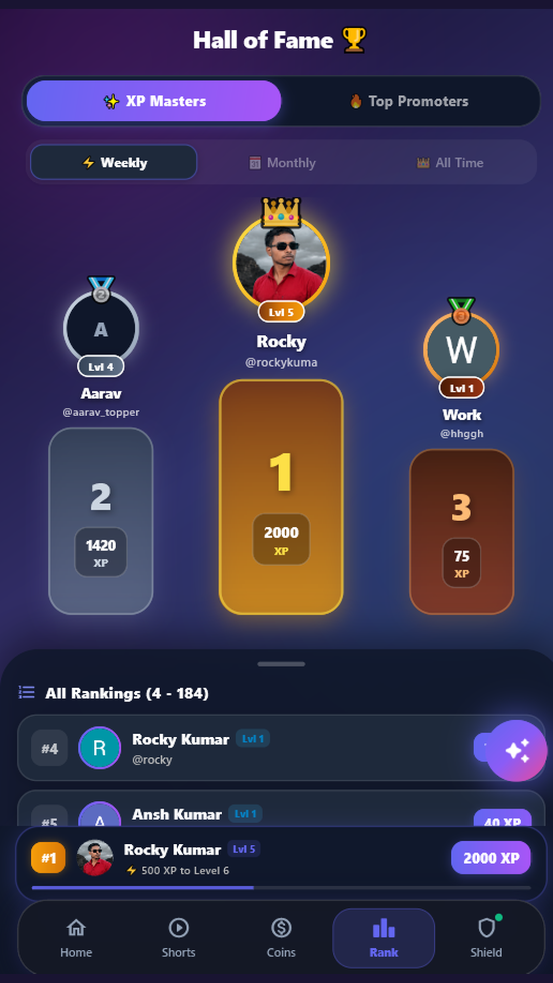 Vidya Topper All-India Leaderboard